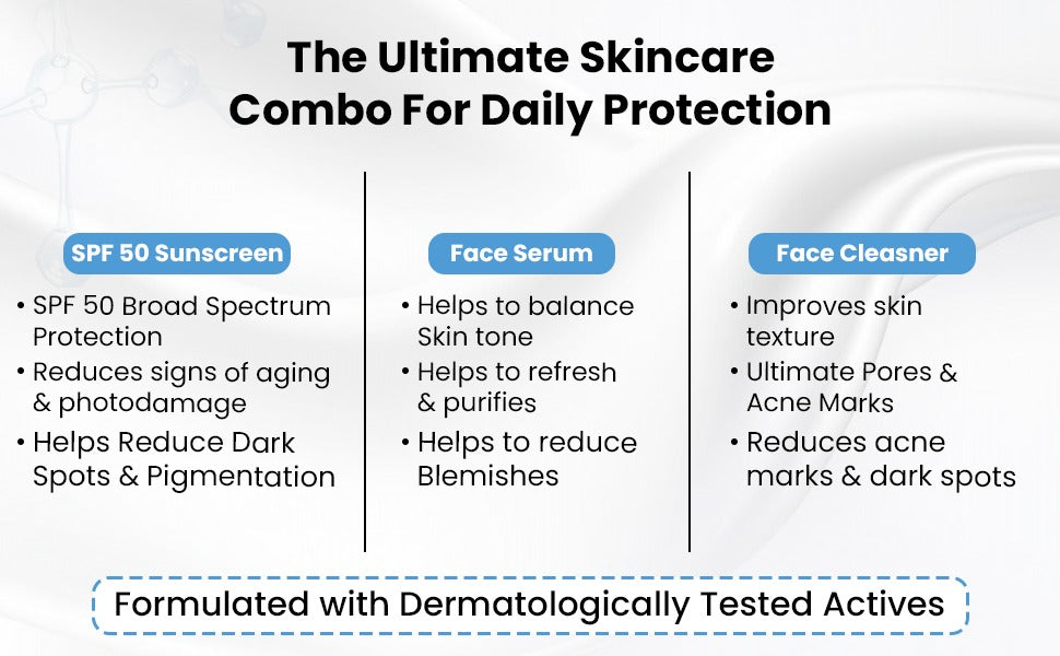 Complete Skin Clarity Combo (Cleanse + Treat + Protect)