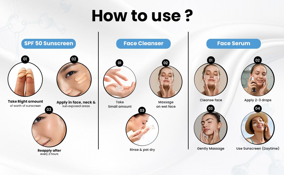 Complete Skin Clarity Combo (Cleanse + Treat + Protect)