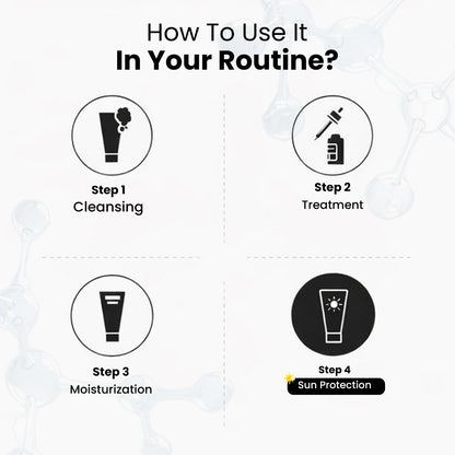 Tinted Sunsscreen SPF 50 PA++++ Suncare Zen Kt Novoretin & Sabiwhite