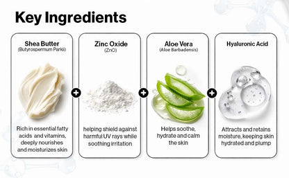 Tinted Sunsscreen SPF 50 PA++++ Suncare Zen Kt Novoretin & Sabiwhite