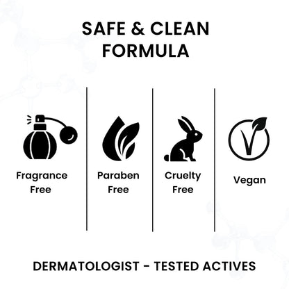 Unik Naturals Acne Control & Skin Clarifying Combo – Face Cleanser + Face Serum