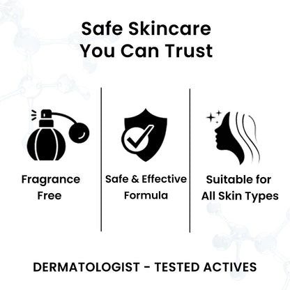 Unik Naturals Face Serum Duo (Pack of 2) – Acne Control & Skin Clarifying Serum